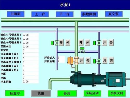 永安市水泵自动控制系统八号