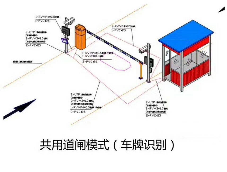 永安市单通道车牌识别系统施工